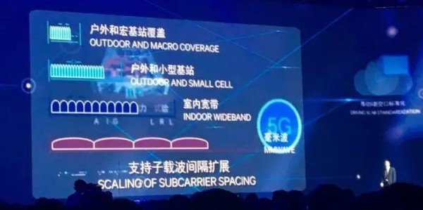  法甲联盟推出全新数字化转播技术  